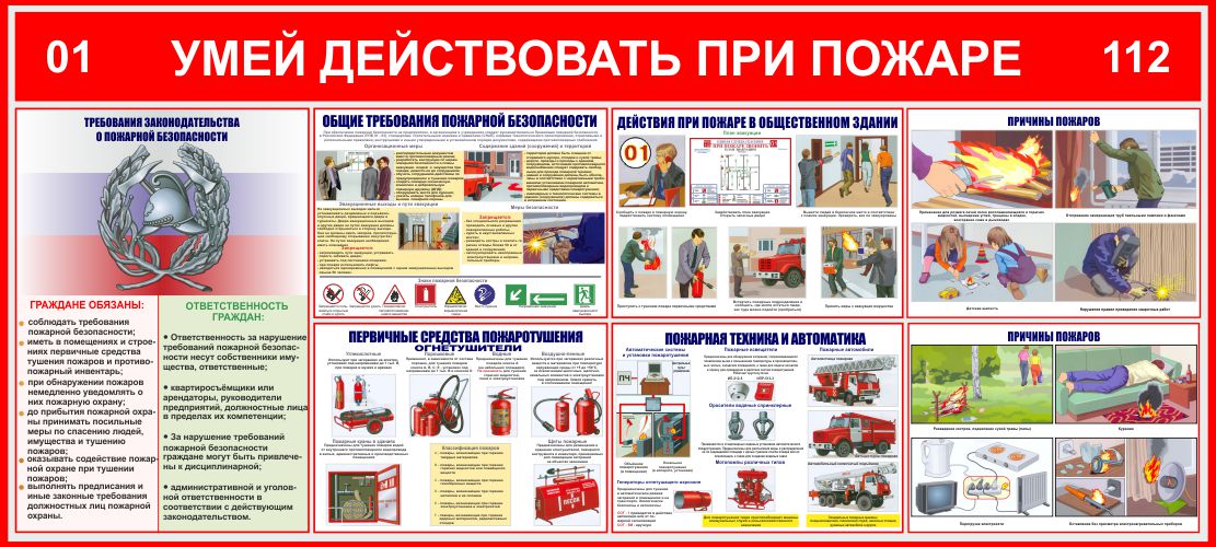 Проведение пожарной безопасности. Пожарная безопасность плакат. Умей действовать при пожаре. Стенд умей действовать при пожаре. Умей действовать при пожаре плакаты.